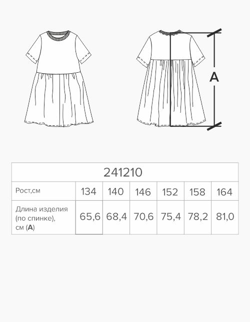 Вид детали