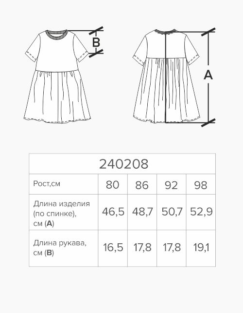 Вид детали