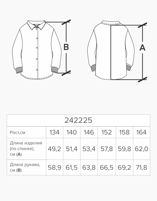 Вид детали