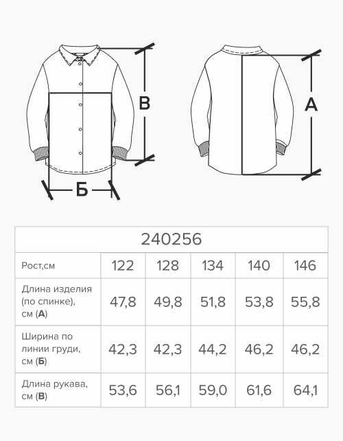 Вид детали