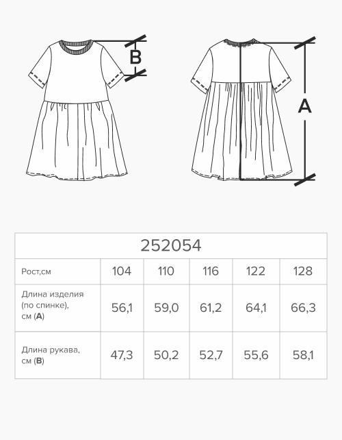 Вид детали