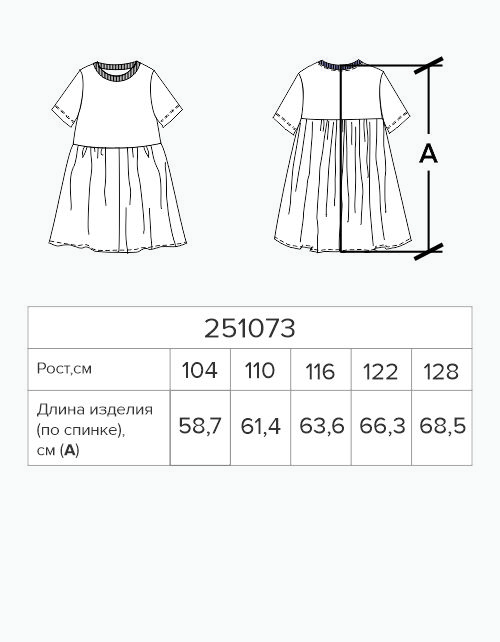 Вид детали