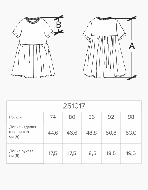 Вид детали