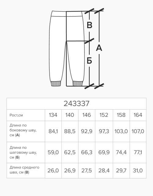 Вид детали
