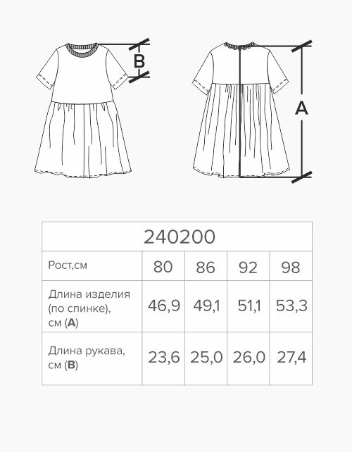 Вид детали