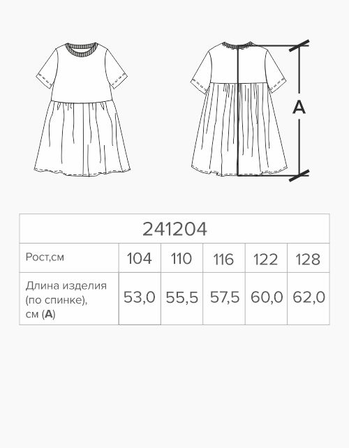 Вид детали