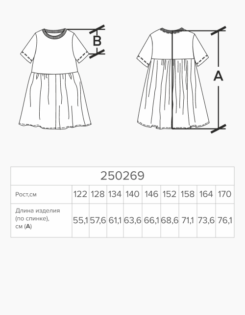 Вид детали