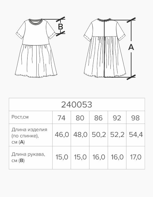 Вид детали